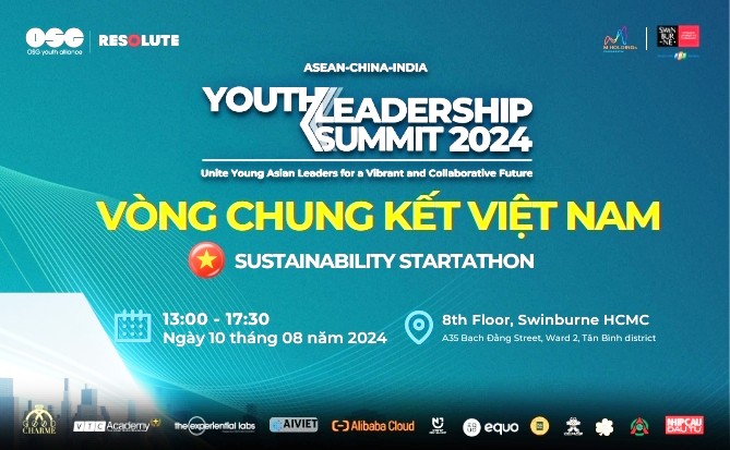 Vòng chung kết cuộc thi ACIYLS 2024 hứa hẹn mang đến nhiều ý tưởng đột phá