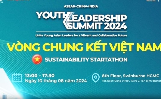 Vòng chung kết cuộc thi ACIYLS 2024 hứa hẹn mang đến nhiều ý tưởng đột phá