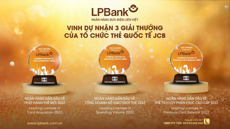 LPBank: Điểm sáng trong bức tranh lợi nhuận ngành