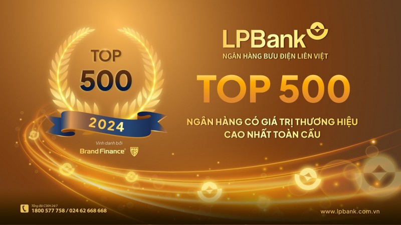 LPBank: Điểm sáng trong bức tranh lợi nhuận ngành