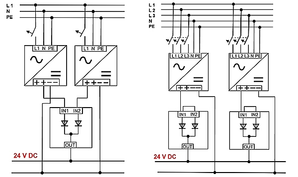 Bài 2: Cần những sản phẩm hỗ trợ nào để tối đa hóa tác động của việc sử dụng VFD và VSD?