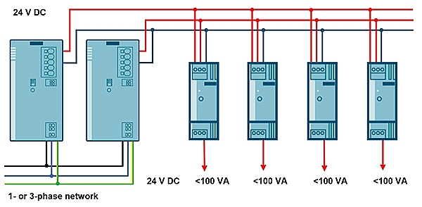 Bài 2: Cần những sản phẩm hỗ trợ nào để tối đa hóa tác động của việc sử dụng VFD và VSD?