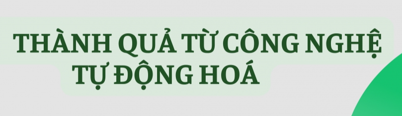 Habeco: Tự động hoá nâng tầm chất lượng bia