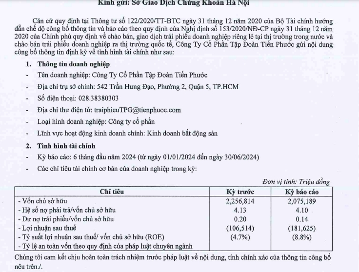 Tiến Phước Group công bố kết quả kinh doanh mới nhất năm 2024