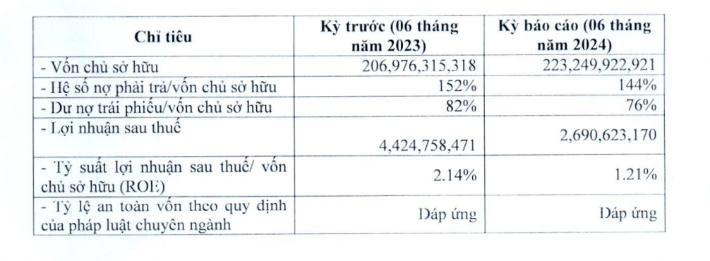 Từng được định giá nghìn tỷ, Bkav Pro của 