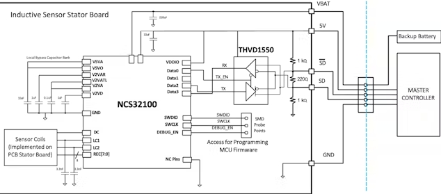 Công nghệ cảm biến cảm ứng nâng cao tự động hóa công nghiệp