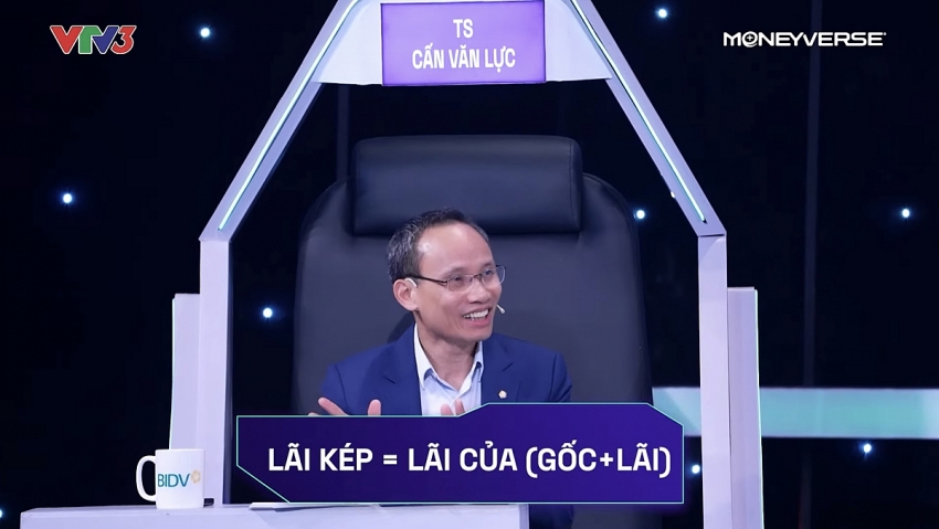 Lãi kép: Con dao hai lưỡi?