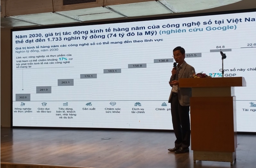 Việt Nam vươn tầm trí tuệ nhân tạo, mục tiêu trở thành nước công nghệ số năm 2030