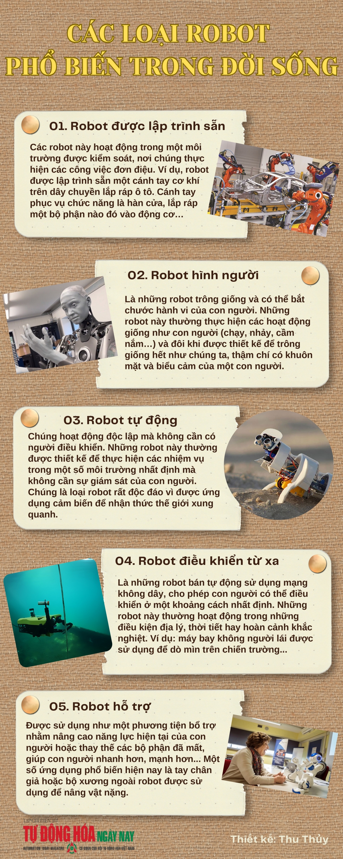 [Infographic] Các loại robot phổ biến trong đời sống