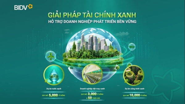 Doanh nghiệp có thêm hơn 19.000 tỷ đồng tín dụng xanh