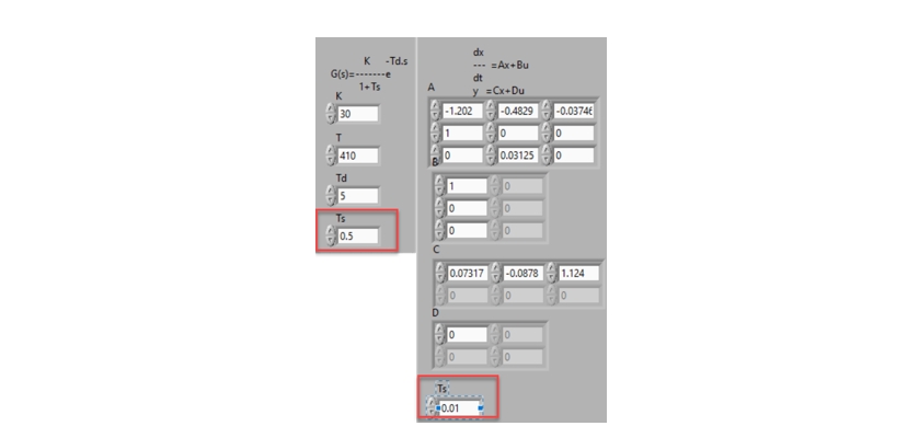 Thư viện ANSCENTER Process Control Toolbox trong việc thiết kế và điều khiển hệ thống tự động hóa