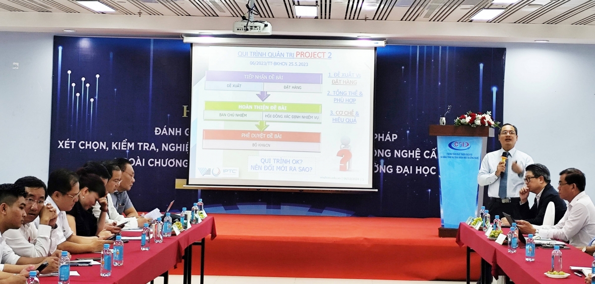 Đặt hàng, xác định các nhiệm vụ khoa học & công nghệ là khâu đầu tiên và rất quan trọng