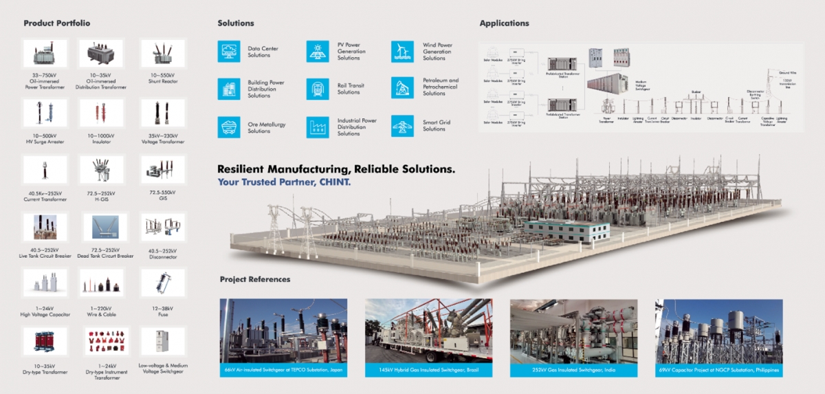 Tối ưu hệ thống truyền tải và phân phối điện với giải pháp toàn diện từ CHINT