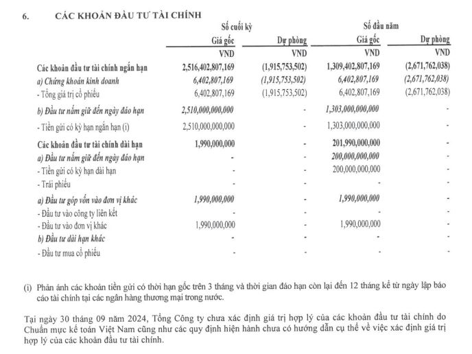 Doanh nghiệp bảo hiểm phi nhân thọ ưa chuộng gửi tiết kiệm kỳ hạn ngắn