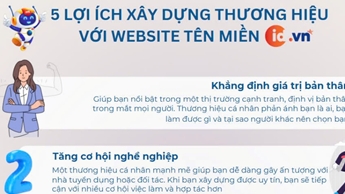 Khẳng định giá trị riêng và nâng cấp thương hiệu cá nhân khi sử dụng website tên miền quốc gia Việt Nam