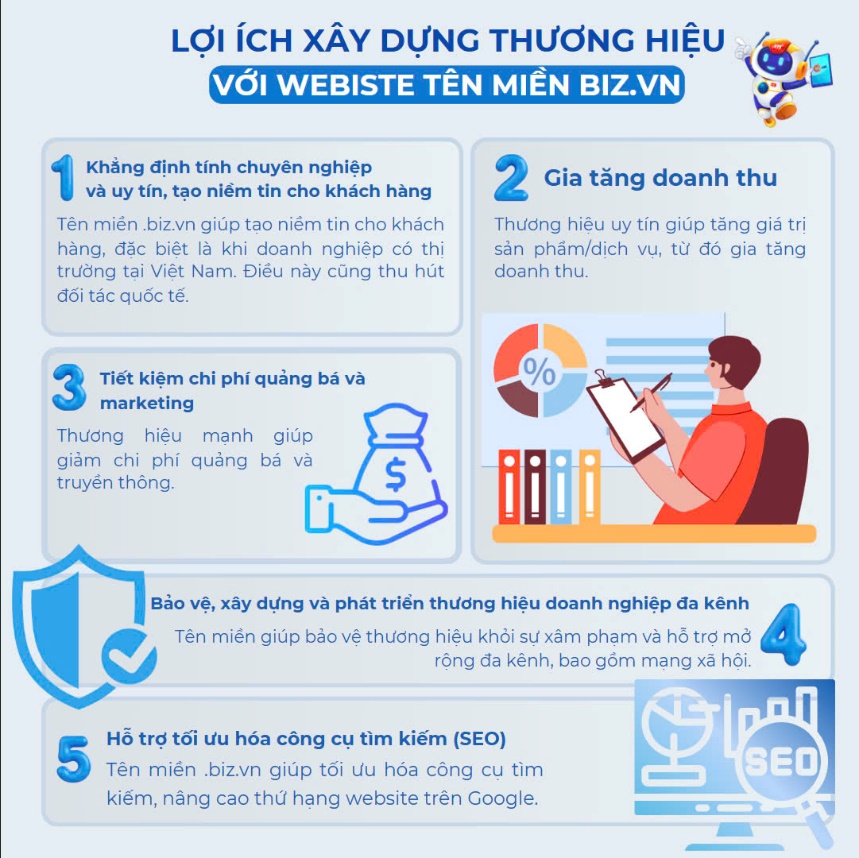 Lựa chọn hoàn hảo cho các doanh nghiệp, hộ kinh doanh phát triển bền vững trên không gian số