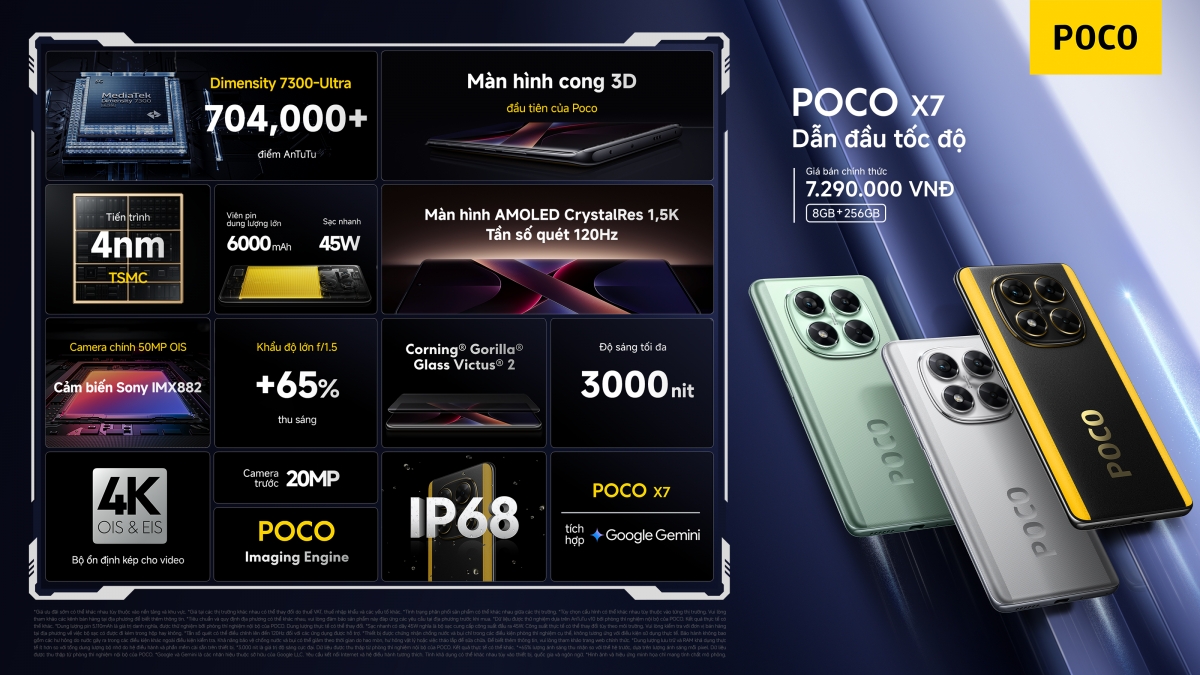 POCO X7 Series bứt phá hiệu năng, thiết kế táo bạo