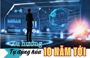 Xu hướng tự động hóa trong 10 năm tới