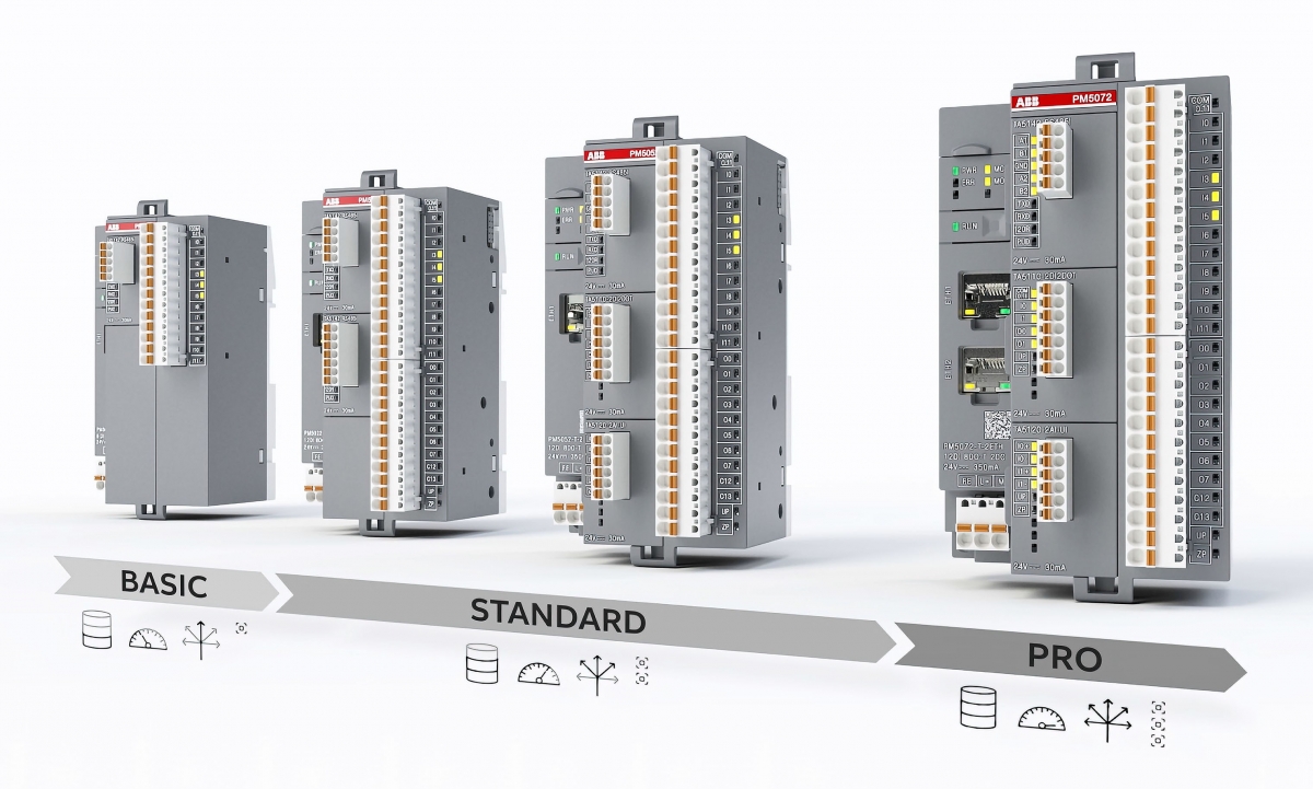 Tản mạn về bộ điều khiển logic khả trình - PLC