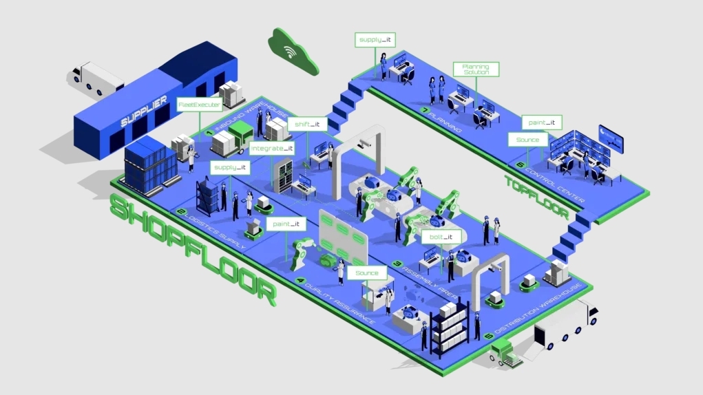 Tự động hóa logistics nội bộ với giải pháp đám mây để tăng hiệu quả sản xuất