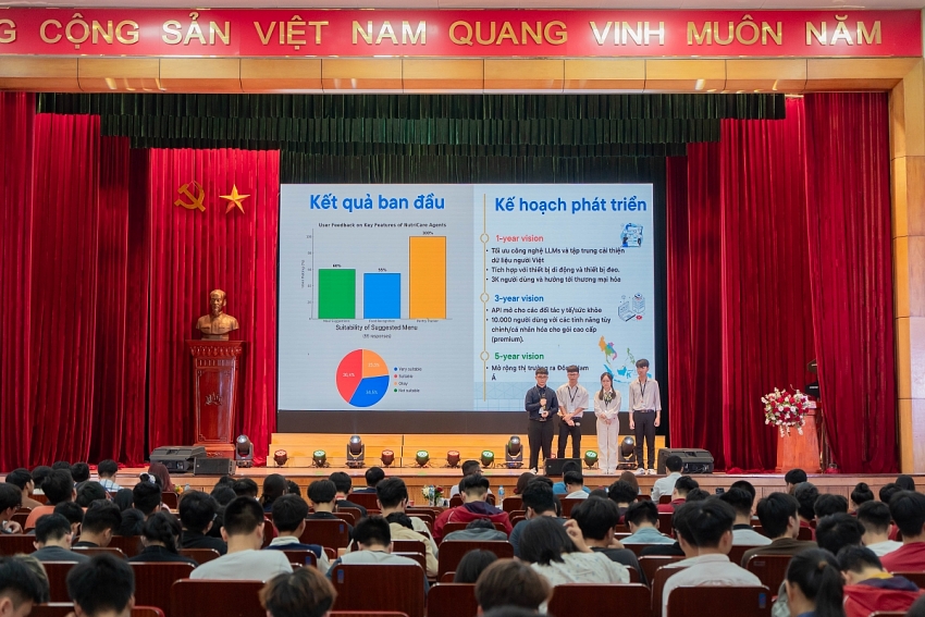 Chung kết GDGoC Hackathon Vietnam 2025: Tôn vinh giải pháp AI có trách nhiệm của thế hệ trẻ