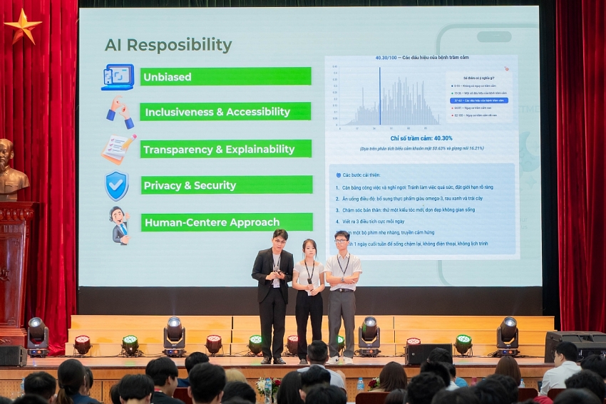 Chung kết GDGoC Hackathon Vietnam 2025: Tôn vinh giải pháp AI có trách nhiệm của thế hệ trẻ