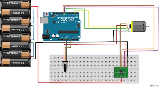 Phân tích hiệu suất của bộ tạo chùm Null-Steering với điều khiển chỉ pha và chỉ biên độ thông qua thuật toán Bat
