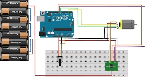 Phân tích hiệu suất của bộ tạo chùm Null-Steering với điều khiển chỉ pha và chỉ biên độ thông qua thuật toán Bat