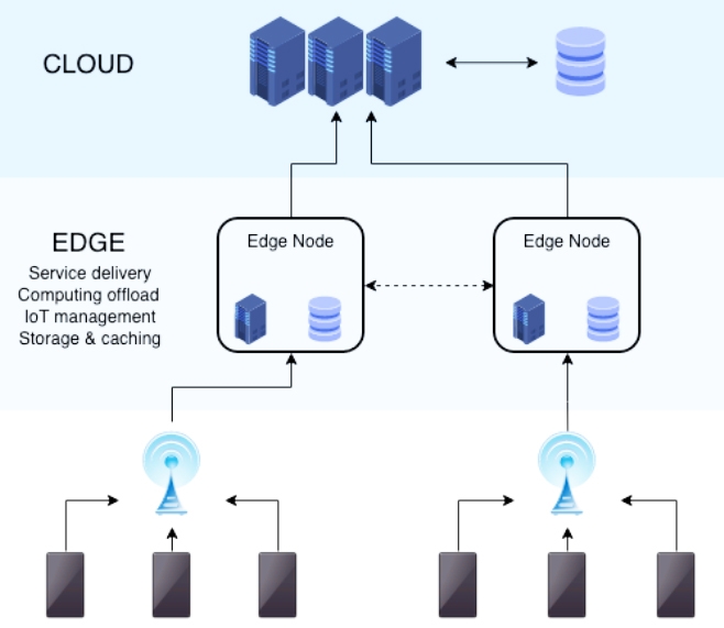 Khi Excel không còn đủ sức, cần tìm giải pháp gì trong chuyển đổi số cho báo cáo