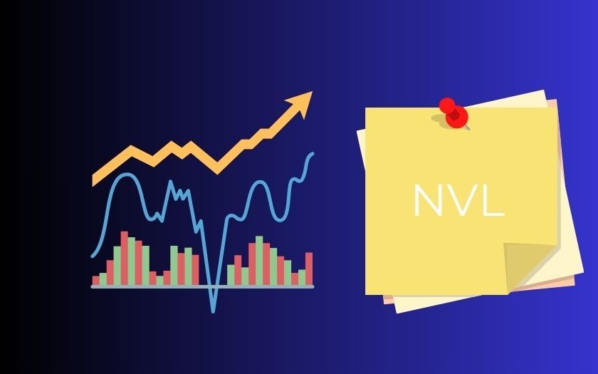 Thị trường chứng khoán ngày 29/5: Tâm điểm cổ phiếu NVL của Novaland Thị trường chứng khoán ngày 29/5: Tâm điểm cổ phiếu NVL của Novaland