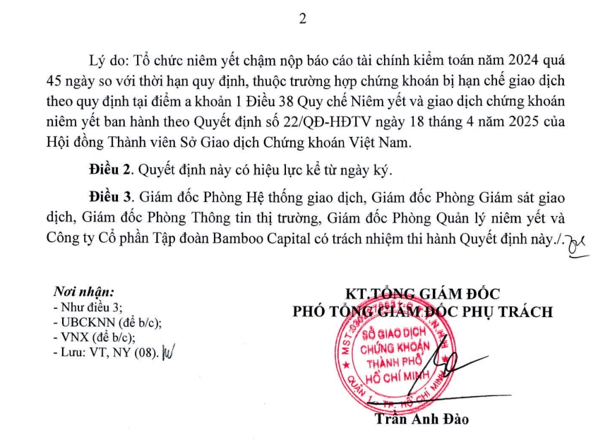 Bamboo Capital báo lãi khủng trước khi cổ phiếu bị hạn chế giao dịch trên sàn chứng khoán
