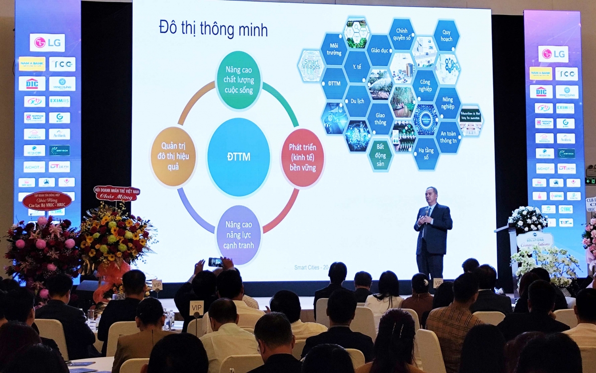 Ứng dụng AI trong đô thị thông minh