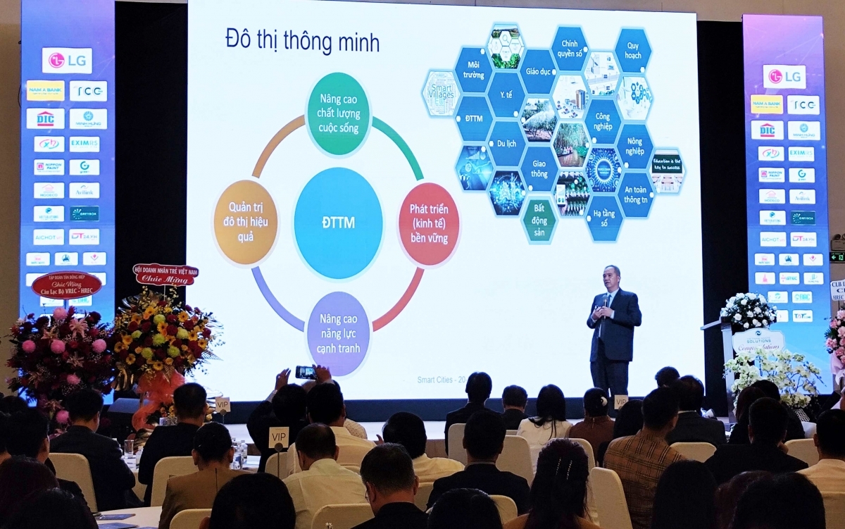 Ứng dụng AI trong đô thị thông minh