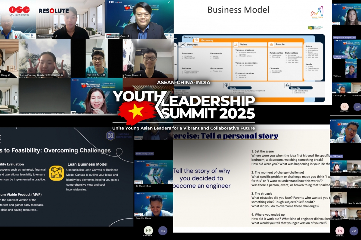 ACIYLS 2025: Công bố đề bài và tổ chức chuỗi định hướng chuyên sâu cho thí sinh trên toàn quốc