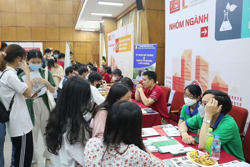 Đại học Bách khoa Hà Nội công bố bảng quy đổi điểm chuẩn và dự báo điểm trúng tuyển 2025