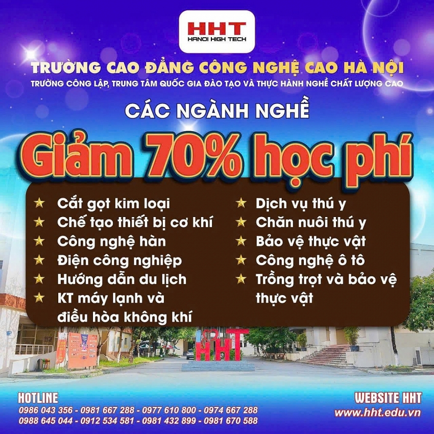 Trường Cao đẳng Công nghệ cao Hà Nội (HHT) tuyển sinh 4000 chỉ tiêu, đào tạo 45 ngành năm 2025