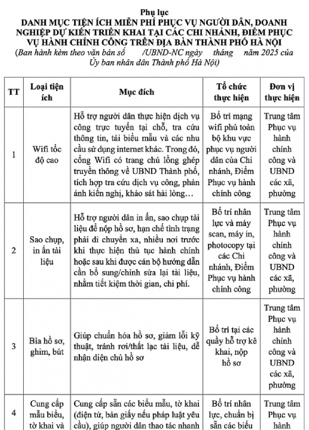 Từ 1/8: Hà Nội dùng robot, công nghệ hỗ trợ người dân làm thủ tục hành chính