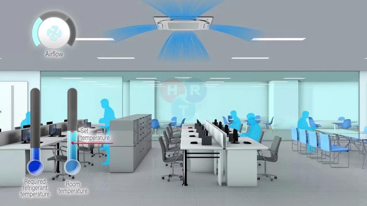 Công nghệ tự động hoá thông minh góp phần hiện thực hoá ISO 50001