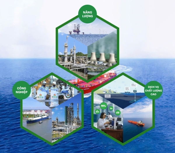 Sức mạnh Petrovietnam qua những con số biết nói