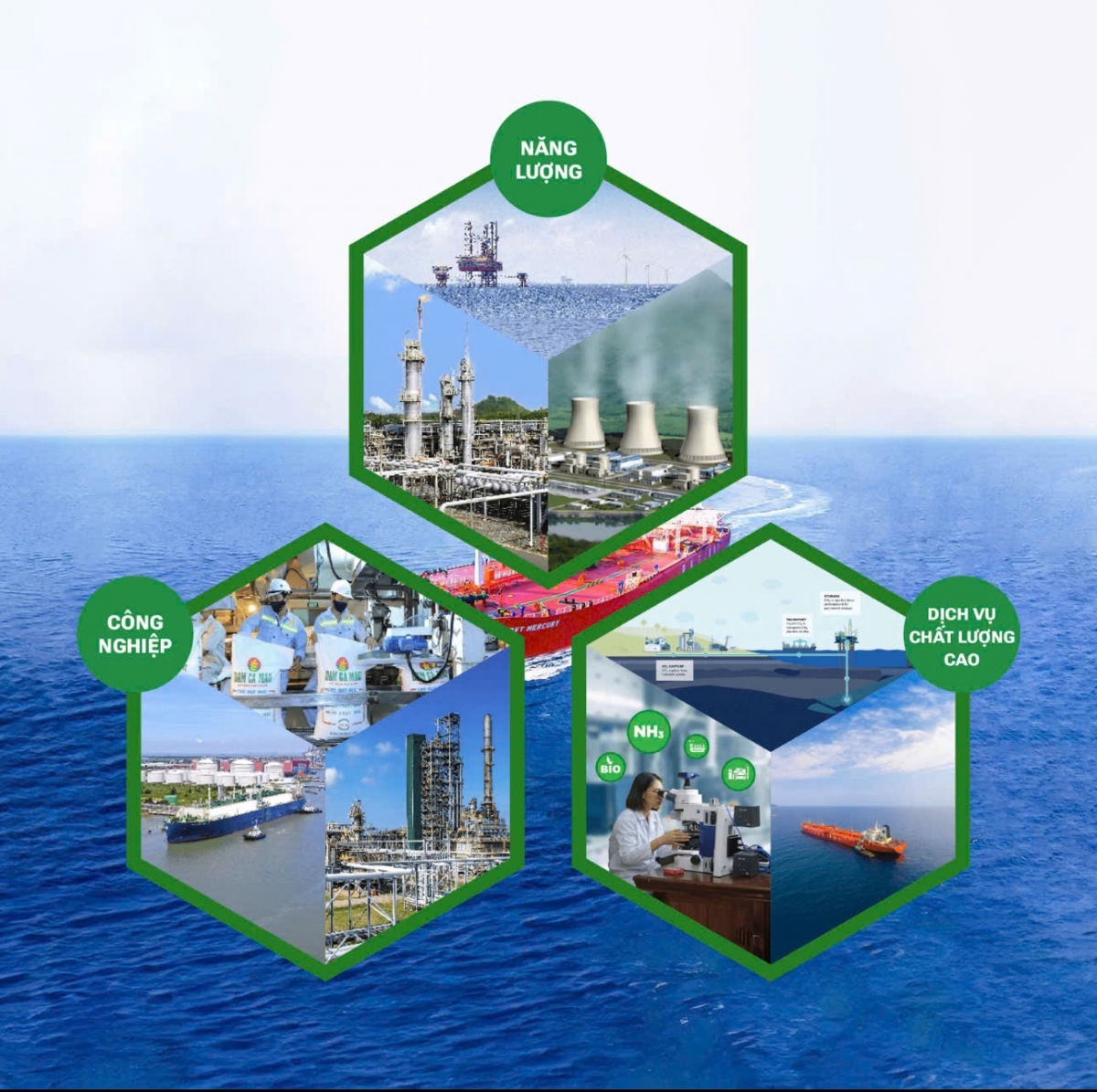 Sức mạnh Petrovietnam qua những con số biết nói