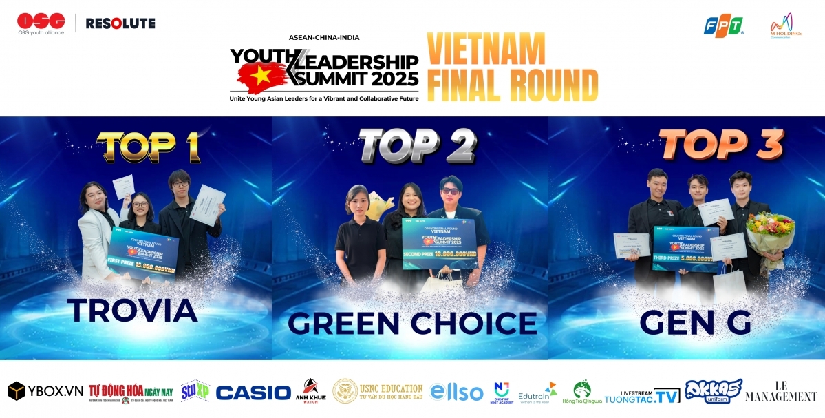 3 đội xuất sắc của Việt Nam sẽ tranh tài ACIYLS 2025 tại Hội nghị Thượng đỉnh ở Singapore