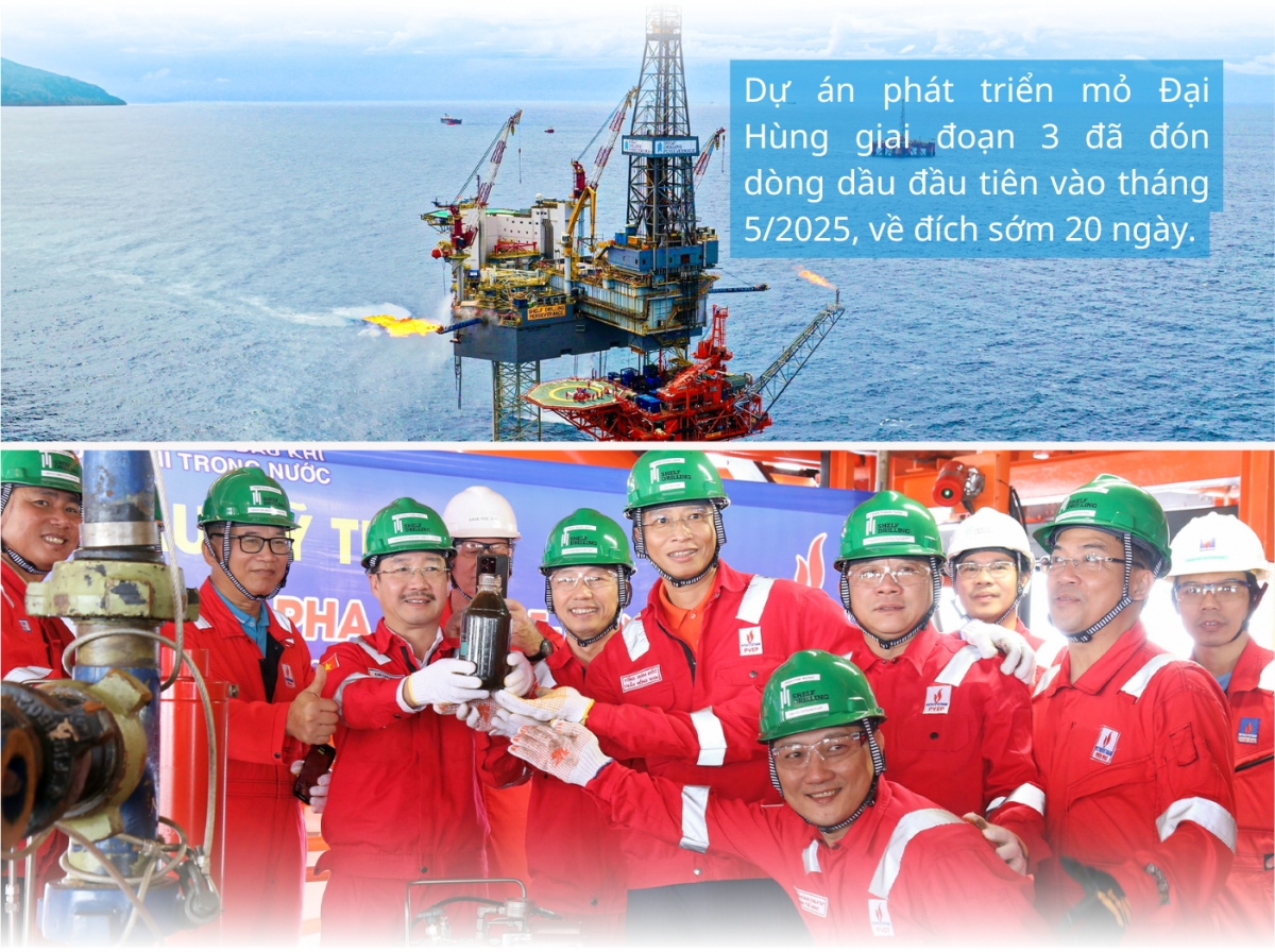 Petrovietnam gánh vác sứ mệnh chiến lược