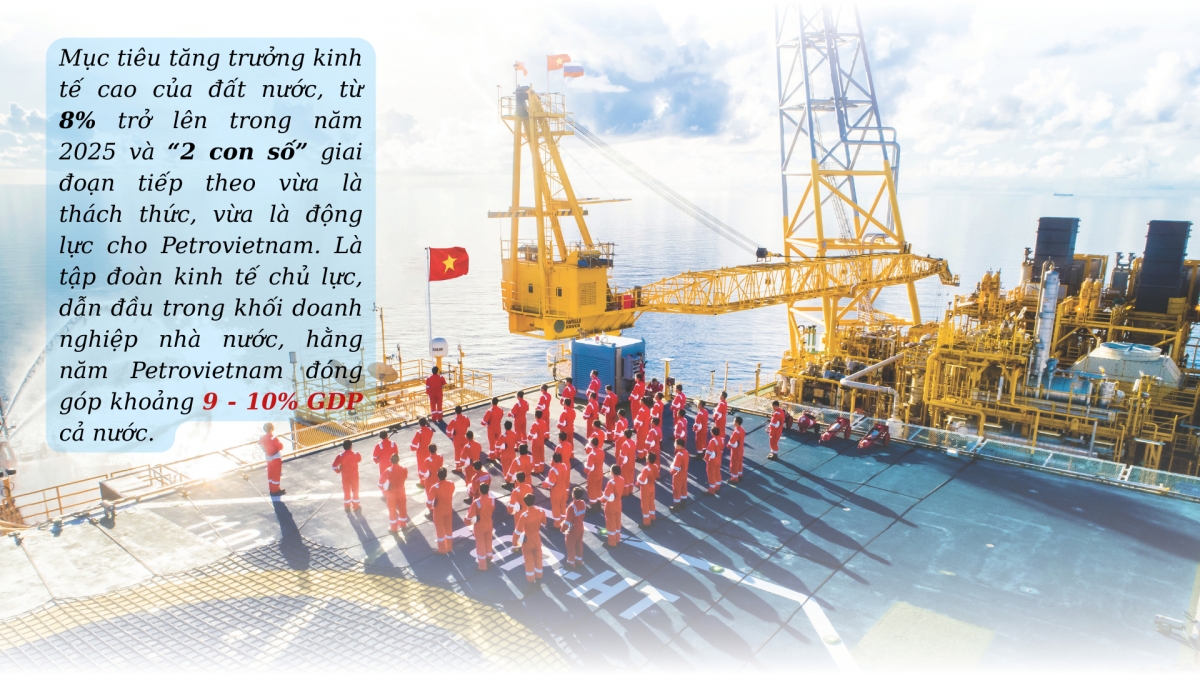 Petrovietnam gánh vác sứ mệnh chiến lược