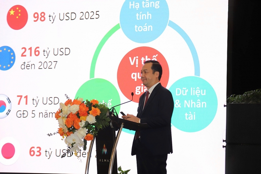 AI trong kỷ nguyên số: Sức mạnh, luật chơi và trí tuệ dẫn đường