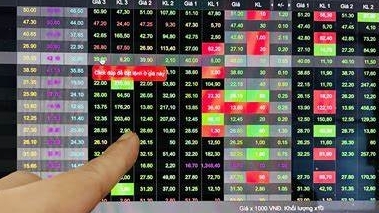 Nhận định phiên giao dịch ngày 24/9: Rung lắc ngắn hạn, ưu tiên cổ phiếu giữ giá tốt hơn mặt bằng chung