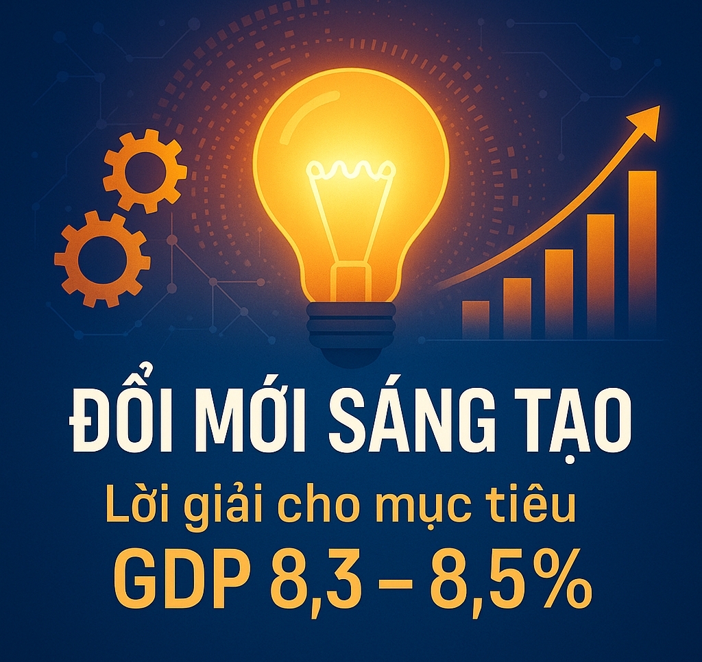 Đổi mới sáng tạo: Lời giải cho mục tiêu GDP 8,3 – 8,5%