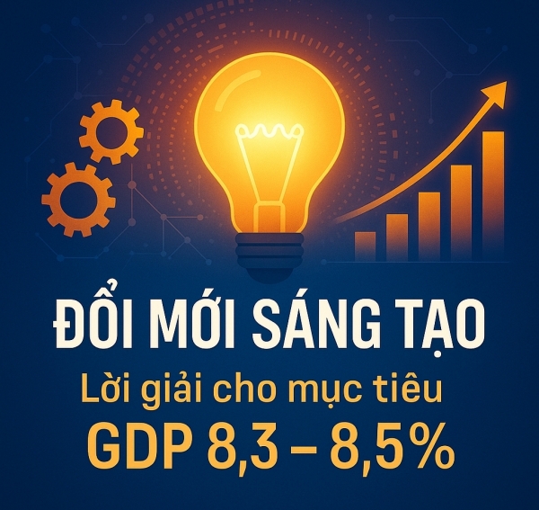 Đổi mới sáng tạo: Lời giải cho mục tiêu GDP 8,3 – 8,5%