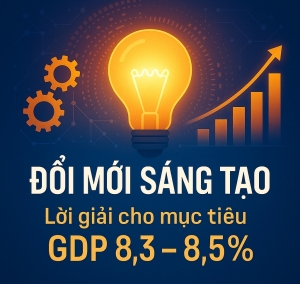 Đổi mới sáng tạo: Lời giải cho mục tiêu GDP 8,3 – 8,5%