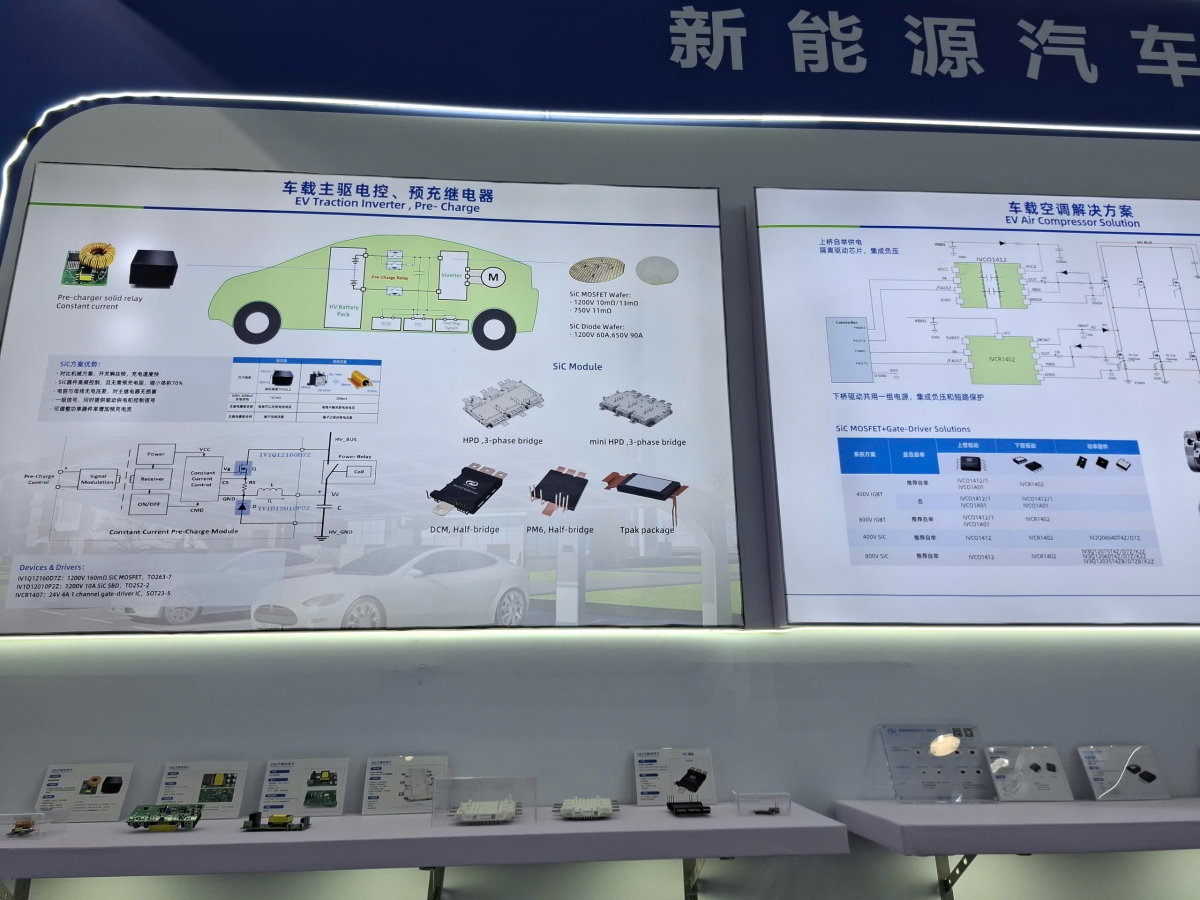 Sản phẩm và gian hàng của Invenchip Technology tại PCIM25