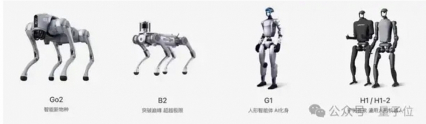Robot Yushu lộ lỗ hổng có thể tự lây nhiễm - cảnh báo mới cho ngành robot hình người